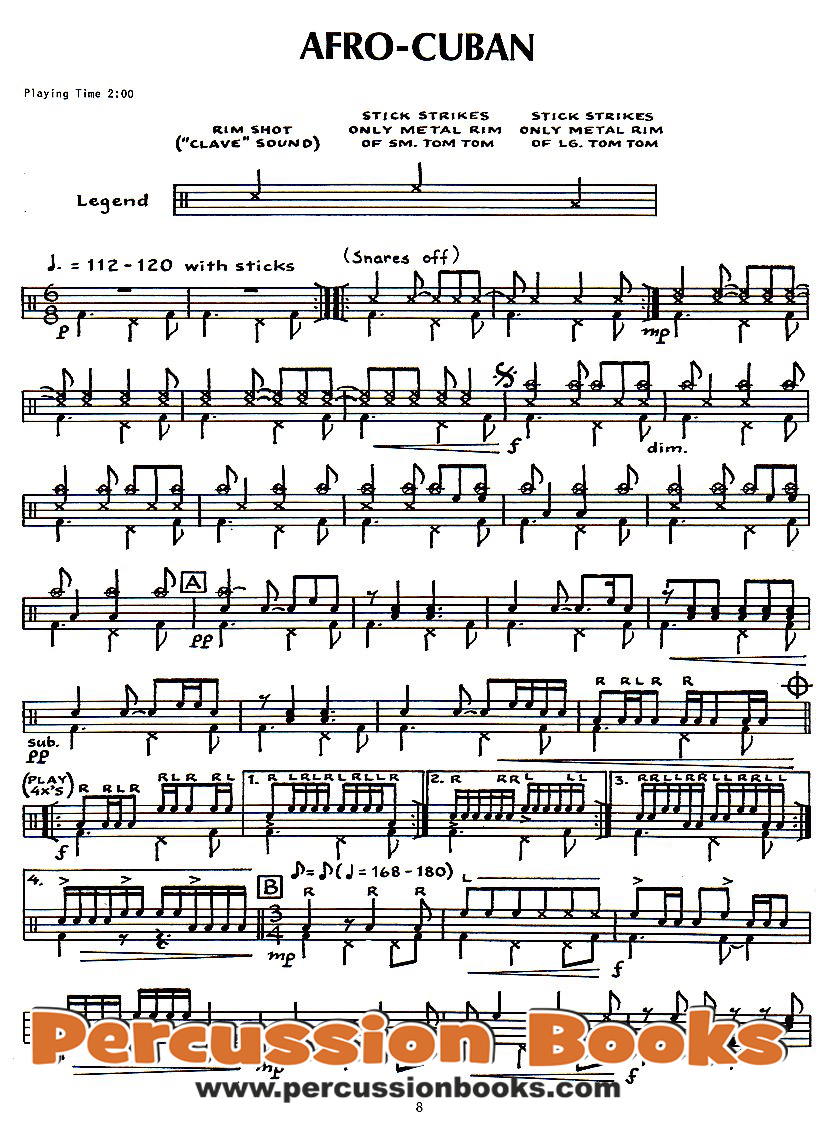 Contemporary Drumset Solo's Sample 2